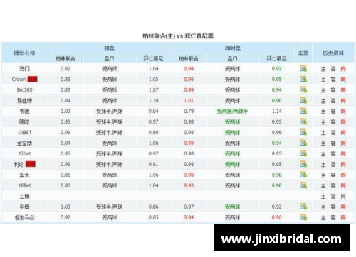 abg欧博拜仁慕尼黑主场获胜领跑德甲积分榜继续领先 - 副本